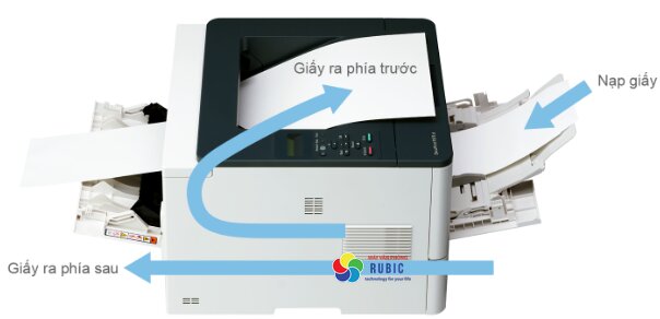 Chiều hướng giấy ra của máy in Xerox P375dw